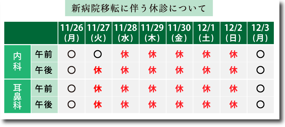 移転に伴う休診のお知らせ